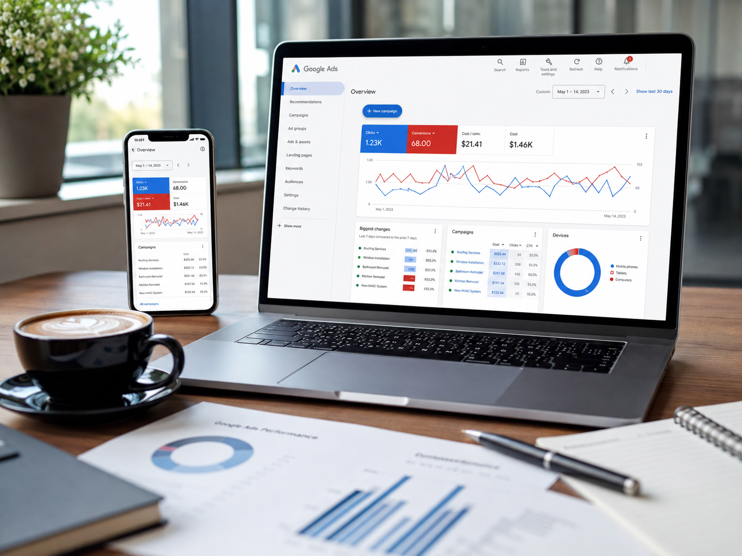 Konwersje Google Ads: jak mierzyć leady, telefony i sprzedaż